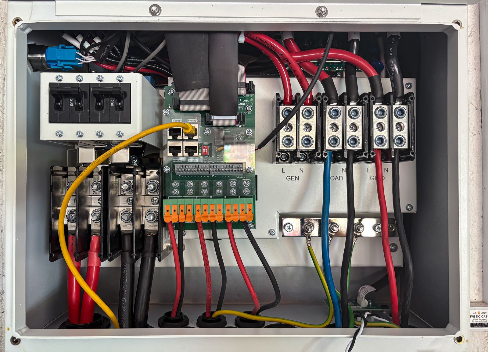 DG AMF Panel